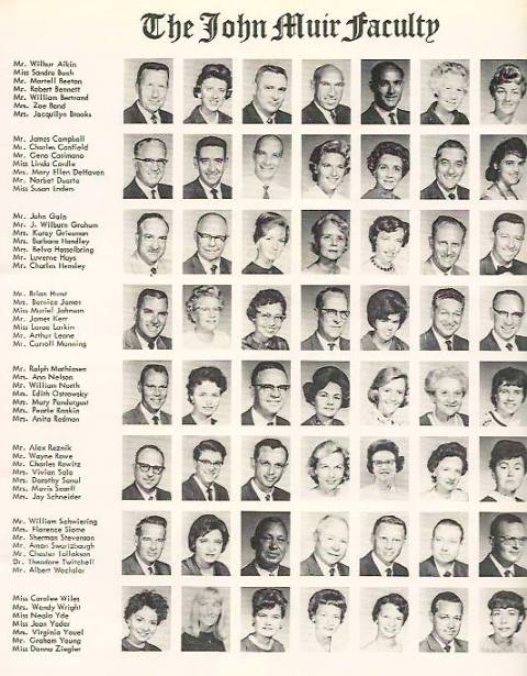 John Muir faculty, 1963