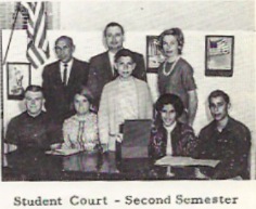 Dr. Twitchell advised the Student Court